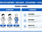 《明星代言天价翻车骗局！无数企业栽坑真正的合规套路一次性讲透